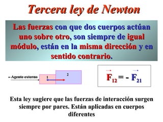 Tercera ley de Newton Las fuerzas  con que dos cuerpos actúan  uno sobre otro , son siempre de  igual módulo , están en la  misma dirección  y en  sentido contrario . Esta ley sugiere que las fuerzas de interacción surgen siempre por pares. Están aplicadas en cuerpos diferentes 1 2 Agente externo F 12  = -   F 21 