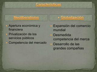  Apertura económica y       Expansión del comercio
  financiera                  mundial
 Privatización de los       Desmedida
  servicios públicos          competencia del merca
 Competencia del mercado
                             Desarrollo de las
                              grandes compañias
 