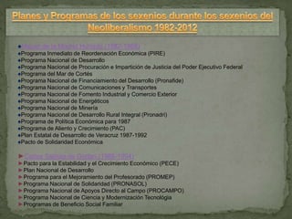 ♠Miguel de la Madrid Hurtado (1982-1988)
♠Programa Inmediato de Reordenación Económica (PIRE)
♠Programa Nacional de Desarrollo
♠Programa Nacional de Procuración e Impartición de Justicia del Poder Ejecutivo Federal
♠Programa del Mar de Cortés
♠Programa Nacional de Financiamiento del Desarrollo (Pronafide)
♠Programa Nacional de Comunicaciones y Transportes
♠Programa Nacional de Fomento Industrial y Comercio Exterior
♠Programa Nacional de Energéticos
♠Programa Nacional de Minería
♠Programa Nacional de Desarrollo Rural Integral (Pronadri)
♠Programa de Política Económica para 1987
♠Programa de Aliento y Crecimiento (PAC)
♠Plan Estatal de Desarrollo de Veracruz 1987-1992
♠Pacto de Solidaridad Económica

►Carlos Salinas de Gortari (1988-1994)
►Pacto para la Estabilidad y el Crecimiento Económico (PECE)
►Plan Nacional de Desarrollo
►Programa para el Mejoramiento del Profesorado (PROMEP)
►Programa Nacional de Solidaridad (PRONASOL)
►Programa Nacional de Apoyos Directo al Campo (PROCAMPO)
►Programa Nacional de Ciencia y Modernización Tecnológia
►Programas de Beneficio Social Familiar
 