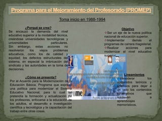 Toma inicio en 1988-1994
             ¿Porqué se crea?                                           Objetivo
Se encauzó la demanda del nivel                             Ser un eje de la nueva política
educativo superior a la modalidad técnica,                  nacional de educación superior.
creándose universidades tecnológicas y                      Implementar       demás        el
universidades                   particulares.               programas de carrera magisterial.
Sin embargo, estas acciones no                              Realizar      acciones     para
resolvieron      los    viejos    problemas                 modernizar el nivel educativo
educativos, como los de calidad y                           superior.
equidad; los defectos estructurales del
sistema, en especial la imbricación del
sindicato y las autoridades en la toma de
decisiones.
                                     .
                                                                          Lineamientos
             ¿Cómo se presenta?                                      considerar         los
 Por el Acuerdo para la Modernización de la                          contenidos teóricos y
 Educación Básica. Programa que expresó                              prácticos para dejar a
 una política para modernizar el Sistema                             un lado los contenidos
 Educativo Nacional, para lo cual se                                 informativos       que
 pretendía la formación y actualización de                           conllevan             a
 los profesores, enfocarse a la educación de                         aprendizajes
 los adultos, el desarrollo e investigación                          memorísticos.
 científica y tecnológica y la capacitación del
 trabajo entre otras cosas.
 