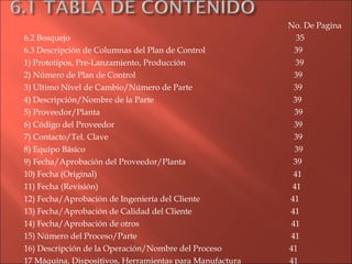No. De Pagina 6.2 Bosquejo  35 6.3 Descripción de Columnas del Plan de Control  39 1) Prototipos, Pre-Lanzamiento, Producción  39 2) Número de Plan de Control  39 3) Ultimo Nivel de Cambio/Número de Parte  39 4) Descripción/Nombre de la Parte  39 5) Proveedor/Planta  39 6) Código del Proveedor  39 7) Contacto/Tel. Clave  39 8) Equipo Básico  39 9) Fecha/Aprobación del Proveedor/Planta  39 10) Fecha (Original)  41 11) Fecha (Revisión)  41 12) Fecha/Aprobación de Ingeniería del Cliente  41 13) Fecha/Aprobación de Calidad del Cliente  41 14) Fecha/Aprobación de otros  41 15) Número del Proceso/Parte  41 16) Descripción de la Operación/Nombre del Proceso  41 17 Máquina, Dispositivos, Herramientas para Manufactura  41  