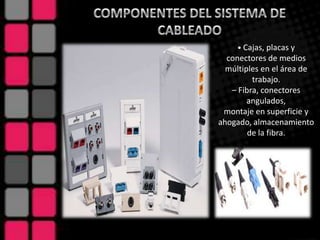 • Cajas, placas y
  conectores de medios
  múltiples en el área de
         trabajo.
   – Fibra, conectores
        angulados,
 montaje en superficie y
ahogado, almacenamiento
        de la fibra.
 