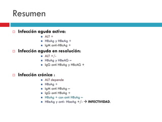 Resumen
 Infección aguda activa:
 ALT +
 HBsAg y HBeAg +
 IgM anti-HBcAg +
 Infección aguda en resolución:
 ALT +/-
 HBsAg y HBeAG –
 IgG anti HBsAg y HBcAG +
 Infección crónica :
 ALT depende
 HBsAg +
 IgM anti HBsAg –
 IgG anti HBsAg +
 HBsAg + con anti HBsAg –
 HBeAg y anti- HbeAg +/-  INFECTIVIDAD.
 