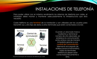 INSTALACIONES DE TELEFONÍA 
Para poder utilizar con el máximo rendimiento los sistemas de telefonía por cable, el 
instalador debe montar y mantener adecuadamente la infraestructura que ésta 
necesita. 
Cada teléfono es una terminal de la instalación y son utilizados por los usuarios para 
transmitir voz u otro tipo de datos a otros terminales que están conectados a la red. 
Cuando un abonado marca 
mediante su terminal el 
número de otro abonado, se 
establece la comunicación 
entre ambos casi de manera 
inmediata gracias a una 
central de conmutación 
(elemento encargado de 
redireccionar la transmisión), 
todas las terminales 
telefónicas deben estar 
conectadas físicamente a 
Esquema de bloques de instalación de telefonía por cable ésta. 
11 
 