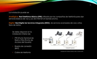 La instalación puede ser 
Analógica: Red Telefónica Básica (RTB) utilizado por las compañías de telefonía para dar 
servicios básicos de voz y uso de internet sin banda ancha. 
Digital: Red Digital de Servicios Integrados (RDSI), da servicios avanzados de voz y otros 
tipos de datos. 
Se debe disponer en la 
instalación interior de: 
• PTR (Punto Terminal de 
Red) o PAU (Punto de 
Acceso del Usuario) 
• Roseta de conexión 
(BAT) 
• Cable de telefonía 
Instalación interior básica de un abonado 
13 
 