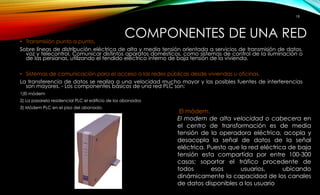 COMPONENTES DE UNA RED 
• Transmisión punto a punto. 
Sobre líneas de distribución eléctrica de alta y media tensión orientada a servicios de transmisión de datos, 
voz y telecontrol. Comunicar distintos aparatos domésticos, como sistemas de control de la iluminación o 
de las persianas, utilizando el tendido eléctrico interno de baja tensión de la vivienda. 
• Sistemas de comunicación para el acceso a las redes públicas desde viviendas u oficinas. 
La transferencia de datos se realiza a una velocidad mucho mayor y las posibles fuentes de interferencias 
son mayores. - Los componentes básicos de una red PLC son: 
1)El módem 
2) La pasarela residencial PLC el edificio de los abonados 
3) Módem PLC en el piso del abonado. 
18 
El módem. 
El modem de alta velocidad o cabecera en 
el centro de transformación es de media 
tensión de la operadora eléctrica, acopla y 
desacopla la señal de datos de la señal 
eléctrica. Puesto que la red eléctrica de baja 
tensión esta compartida por entre 100-300 
casas; soportar el tráfico procedente de 
todos esos usuarios, ubicando 
dinámicamente la capacidad de los canales 
de datos disponibles a los usuario 
 