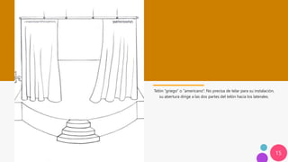 15
Telón “griego” o “americano”: No precisa de telar para su instalación,
su abertura dirige a las dos partes del telón hacia los laterales.
 