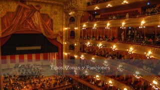Tipos, Zonas y Funciones
 