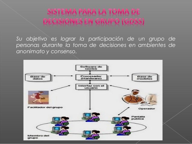 SISTEMAS DE APOYO A LA TOMA DE DECISIONES