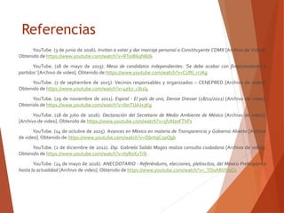 Referencias
YouTube. (3 de junio de 2016). Invitan a votar y dar marcaje personal a Constituyente CDMX [Archivo de Video].
Obtenido de https://www.youtube.com/watch?v=RToIB6qN8dk
YouTube. (18 de mayo de 2015). Mesa de candidatos independientes: 'Se debe acabar con financiamiento a
partidos‘ [Archivo de video]. Obtenido de https://www.youtube.com/watch?v=CUftl_rrJAg
YouTube. (7 de septiembre de 2015). Vecinos responsables y organizados – CENEPRED [Archivo de video].
Obtenido de https://www.youtube.com/watch?v=4eb7_cIb1l4
YouTube. (29 de noviembre de 2011). Espiral - El país de uno, Denise Dresser (28/11/2011) [Archivo de video].
Obtenido de https://www.youtube.com/watch?v=IbnTUAJx3Kg
YouTube. (18 de julio de 2016). Declaración del Secretario de Medio Ambiente de México [Archivo de video].
[Archivo de video]. Obtenido de https://www.youtube.com/watch?v=5foNz0FThPs
YouTube. (14 de octubre de 2015). Avances en México en materia de Transparencia y Gobierno Abierto [Archivo
de video]. Obtenido de https://www.youtube.com/watch?v=QbntqC2pQgk
YouTube. (2 de diciembre de 2012). Dip. Gabriela Salido Magos realiza consulta ciudadana [Archivo de video].
Obtenido de https://www.youtube.com/watch?v=IIyRoXxTrlk
YouTube. (24 de mayo de 2016). ANECDOTARIO - Referéndums, elecciones, plebiscitos, del México Prehispánico
hasta la actualidad [Archivo de video]. Obtenido de https://www.youtube.com/watch?v=_TO0AROV0Cs
 