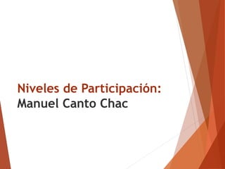 Niveles de Participación:
Manuel Canto Chac
 