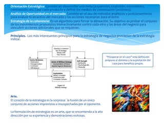 •   Orientación Estratégica: Consiste en desarrollar una meta (expansión, explosión, crecimiento,
    contracción, etc.) por cada producto y definir los medios de consecución (acciones).
•   Análisis de Oportunidad en el mercado: Consiste en el uso de métodos analíticos y posicionamiento
    para evaluar lo atractivo del mercado y las acciones necesarias para el éxito.
•   Estrategia de la coherencia: Es un algoritmo para forzar la alineación. Su objetivo es probar el conjunto
    de los movimientos propuestos interactivamente contra cada otro y las áreas del negocio para
    descubrir acciones adicionales que se requieran.

    Principios. Los más interesantes principios para la estrategia de negocios provienen de la estrategia
    militar.




                                                                             "Prosperar en el caos" esta definición
                                                                            propone el dominio y la explotación del
                                                                                  caos para beneficio propio.




    Arte.
    El corazón de la estrategia es la sorpresa: la fusión de un único
    conjunto de acciones imprevistas e insospechadas por el oponente.

    La formulación de estrategias es un arte, que se encomienda a la alta
    dirección por su experiencia y demostraciones exitosas.
 