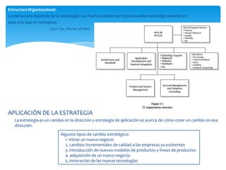 Estructura Organizacional.
La estructura depende de la estrategia. Las fuerzas deben ser estructuradas estratégicamente en
base a lo que es ventajoso.
•                      (Sun Tzu, The Art of War)




APLICACIÓN DE LA ESTRATEGIA
   La estrategia es un cambio en la dirección y estrategia de aplicación es acerca de cómo crear un cambio en esa
   dirección.
                            Algunos tipos de cambio estratégico:
                              1. iniciar un nuevo negocio
                              2. cambios incrementales de calidad a las empresas ya existentes
                              3. introducción de nuevos modelos de productos y líneas de productos
                              4. adquisición de un nuevo negocio
                              5. innovación de las nuevas tecnologías
 