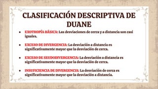 CLASIFICACIÓN DESCRIPTIVA DE
DUANE
● EXOTROPÍA BÁSICA: Las desviaciones de cerca y a distancia son casi
iguales.
● EXCESO DE DIVERGENCIA: La desviación a distancia es
signiﬁcativamente mayor que la desviación de cerca.
● EXCESO DE SEUDODIVERGENCIA: La desviación a distancia es
signiﬁcativamente mayor que la desviación de cerca.
● INSUFICIENCIA DE DIVERGENCIA: La desviación de cerca es
signiﬁcativamente mayor que la desviación a distancia.
 