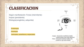 CLASIFICACION
Según manifestación: Forias (intermitente)
tropias (persistente)
Etiología(congénita y adquirida)
Endotropia
Exotropia
Verticales, paralíticos y especiales
 