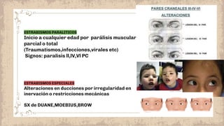 ESTRABISMOS PARALITICOS
Inicio a cualquier edad por parálisis muscular
parcial o total
(Traumatismos,infecciones,virales etc)
Signos: paralisis ll,lV,Vl PC
ESTRABISMOS ESPECIALES
Alteraciones en ducciones por irregularidad en
inervación o restricciones mecánicas
SX de DUANE,MOEBIUS,BROW
 
