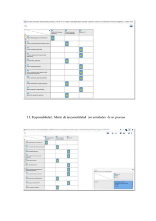 15. Responsabilidad: Matriz de responsabilidad por actividades de un proceso
 