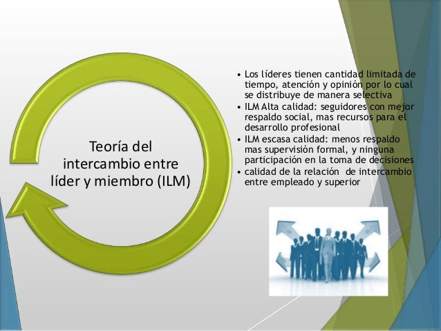 Relaciones entre el lider y los seguidores - liderazgo y toma decisio…