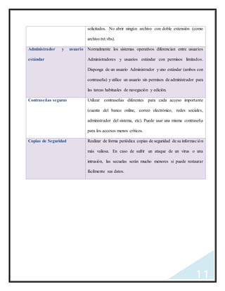 11
solicitados. No abrir ningún archivo con doble extensión (como
archivo.txt.vbs).
Administrador y usuario
estándar
Normalmente los sistemas operativos diferencian entre usuarios
Administradores y usuarios estándar con permisos limitados.
Disponga de un usuario Administrador y uno estándar (ambos con
contraseña) y utilice un usuario sin permisos de administrador para
las tareas habituales de navegación y edición.
Contraseñas seguras Utilizar contraseñas diferentes para cada acceso importante
(cuenta del banco online, correo electrónico, redes sociales,
administrador del sistema, etc). Puede usar una misma contraseña
para los accesos menos críticos.
Copias de Seguridad Realizar de forma periódica copias de seguridad de su información
más valiosa. En caso de sufrir un ataque de un virus o una
intrusión, las secuelas serán mucho menores si puede restaurar
fácilmente sus datos.
 