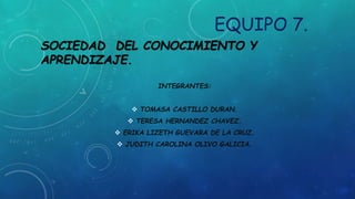 EQUIPO 7.
SOCIEDAD DEL CONOCIMIENTO Y
APRENDIZAJE.
INTEGRANTES:
 TOMASA CASTILLO DURAN.
 TERESA HERNANDEZ CHAVEZ.
 ERIKA LIZETH GUEVARA DE LA CRUZ.
 JUDITH CAROLINA OLIVO GALICIA.
 