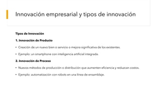 Innovación empresarial y tipos de innovación
Tipos de Innovación
1. Innovación de Producto
• Creación de un nuevo bien o servicio o mejora significativa de los existentes.
• Ejemplo: un smartphone con inteligencia artificial integrada.
2. Innovación de Proceso
• Nuevos métodos de producción o distribución que aumenten eficiencia y reduzcan costos.
• Ejemplo: automatización con robots en una línea de ensamblaje.
 