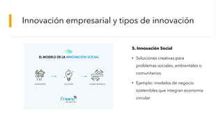 Innovación empresarial y tipos de innovación
5. Innovación Social
• Soluciones creativas para
problemas sociales, ambientales o
comunitarios.
• Ejemplo: modelos de negocio
sostenibles que integran economía
circular.
Claves para aplicar la innovación social a tus proyectos e iniciativas
 
