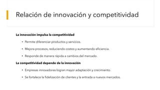 Relación de innovación y competitividad
La innovación impulsa la competitividad
• Permite diferenciar productos y servicios.
• Mejora procesos, reduciendo costos y aumentando eficiencia.
• Responde de manera rápida a cambios del mercado.
La competitividad depende de la innovación
• Empresas innovadoras logran mayor adaptación y crecimiento.
• Se fortalece la fidelización de clientes y la entrada a nuevos mercados.
 