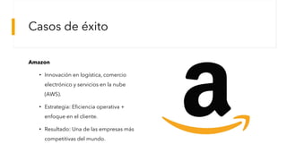 Casos de éxito
Amazon
• Innovación en logística, comercio
electrónico y servicios en la nube
(AWS).
• Estrategia: Eficiencia operativa +
enfoque en el cliente.
• Resultado: Una de las empresas más
competitivas del mundo.
Logo de Amazon: la historia y el significado del logotipo, la marca y el símbolo. | png, vector
 