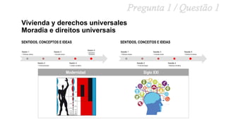 Vivienda y derechos universales
Moradia e direitos universais
SENTIDOS, CONCEPTOS E IDEAS
Sesión 1
• Pobreza urbana
Sesión 2
• Financiarización
Sesión 3
• Inclusión social
Sesión 4
• Cambio climático
Sesión 5
• Derechos
Humanos
SENTIDOS, CONCEITOS E IDEIAS
Sessão 1
• Pobreza urbana
Sessão 2
• Financeirização
Sessão 3
• Inclusão social
Sessão 4
• Mudança climática
Sessão 5
• Direitos Humanos
Modernidad Siglo XXI
 