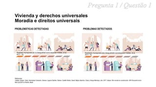 Vivienda y derechos universales
Moradia e direitos universais
PROBLEMÁTICAS DETECTADAS PROBLEMAS DETECTADOS
Realidad impregnada por la desigualdad socio-espacial (Valdez, et al,
2017: 15)
Realidade impregnada pela desigualdade socioespacial (Valdez, et al,
2017: 15)
Referencias:
•Valdez Vargas, Celso; Hernández Camacho, Genaro; Laguna Galindo, Selene; Castillo Núñez, David; Mújica Aparicio, César y Anaya Montoya, Lilia. 2017. Utopía: Otro mundo en construcción. XXV Encuentro de la
Red ULACAV en Recife, Brasil.
 