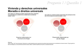 Vivienda y derechos universales
Moradia e direitos universais
CASO: ALMORA, 2018. “PROPUESTA DE UN MODELO ARQUITECTÓNICO PARA LA SUPERACIÓN
DE LAS ADICCIONES BAJO LA PERSPECTIVA DE LA NORMATIVIDAD DE LOS DERECHOS
HUMANOS”. FAUVPR.
Prejuicios relacionados con
el consumo de drogas
Criminalización
Discriminación
Estigmatización
CASE: ALMORA, 2018. “PROPOSTA DE MODELO ARQUITETÔNICO PARA SUPERAÇÃO DE VÍCIOS
SOB A ÓTICA DA NORMATIVA DOS DIREITOS HUMANOS”. FAUVPR.
Preconceito relacionado ao
uso de drogas
Criminalizaçao
Discriminaçao
Estigmatizaçao
Referencias:
•Almora, Versain. 2018. Tesis de licenciatura “Propuesta de un modelo arquitectónico para la superación de las adicciones bajo la perspectiva de la normatividad de los derechos humanos”. Proyecto ganador de
Beca de Investigación en el Centro Nacional de Derechos Humanos, México. Facultad de Arquitectura de Poza Rica. Universidad Veracruzana.
 