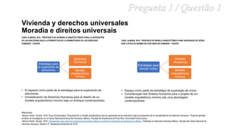 Vivienda y derechos universales
Moradia e direitos universais
CASO: ALMORA, 2018. “PROPUESTA DE UN MODELO ARQUITECTÓNICO PARA LA SUPERACIÓN
DE LAS ADICCIONES BAJO LA PERSPECTIVA DE LA NORMATIVIDAD DE LOS DERECHOS
HUMANOS”. FAUVPR.
CASE: ALMORA, 2018. “PROPOSTA DE MODELO ARQUITETÔNICO PARA SUPERAÇÃO DE VÍCIOS
SOB A ÓTICA DA NORMATIVA DOS DIREITOS HUMANOS”. FAUVPR.
Referencias:
•Almora Verde, Versain. 2018. Tesis de licenciatura “Propuesta de un modelo arquitectónico para la superación de las adicciones bajo la perspectiva de la normatividad de los derechos humanos”. Proyecto ganador
de Beca de Investigación en el Centro Nacional de Derechos Humanos, México. Facultad de Arquitectura de Poza Rica. Universidad Veracruzana.
•Almora Verde, Versain. 2019. Transgresión a los derechos humanos de personas adictas en centros de tramiento de adicciones en México. Publicado en Derechos Humanos México. Revista del Centro Nacional de
Derechos Humanos. Número 37. Septiembre-Diciembre de 2019.
Estratégia para
vencer vícios
Direitos
Humanos
Modelo
arquitetônico
mínimo
Estrategia para
la superación de
adicciones
Derechos
Humanos
Modelo
arquitectónico
mínimo
• El espacio como parte de la estrategia para la superación de
adicciones.
• Consideración de Derechos Humanos para el diseño de un
modelo arquitectónico mínimo bajo un enfoque contemporáneo.
• Espaço como parte da estratégia de superação de vícios.
• Consideração dos Direitos Humanos para o projeto de um
modelo arquitetônico mínimo sob uma abordagem
contemporânea.
 