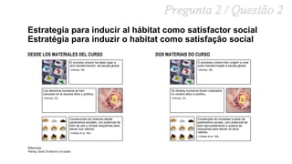 Estrategia para inducir al hábitat como satisfactor social
Estratégia para induzir o habitat como satisfação social
DESDE LOS MATERIALES DEL CURSO DOS MATERIAIS DO CURSO
Referencias:
•Harvey, David. El derecho a la ciudad.
El proceso urbano ha dado lugar a
otra transformación, de escala global.
• (Harvey: 29).
Los derechos humanos se han
colocado en la escena ética y política.
• (Harvey: 23)
Construcción de vivienda desde
parámetros sociales, con potencial de
bien de uso y romper esquemas para
elevar sus valores.
• (Valdez et al: 164)
O processo urbano deu origem a uma
outra transformação à escala global.
• (Harvey: 29).
Os direitos humanos foram colocados
no cenário ético e político.
• (Harvey: 23)
Construção de moradias a partir de
parâmetros sociais, com potencial de
bom aproveitamento e quebra de
esquemas para elevar os seus
valores.
• (Valdez et al: 164)
 