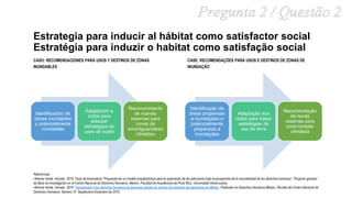 Estrategia para inducir al hábitat como satisfactor social
Estratégia para induzir o habitat como satisfação social
CASO: RECOMENDACIONES PARA USOS Y DESTINOS DE ZONAS
INUNDABLES
CASE: RECOMENDAÇÕES PARA USOS E DESTINOS DE ZONAS DE
INUNDAÇÃO
Referencias:
•Almora Verde, Versain. 2018. Tesis de licenciatura “Propuesta de un modelo arquitectónico para la superación de las adicciones bajo la perspectiva de la normatividad de los derechos humanos”. Proyecto ganador
de Beca de Investigación en el Centro Nacional de Derechos Humanos, México. Facultad de Arquitectura de Poza Rica. Universidad Veracruzana.
•Almora Verde, Versain. 2019. Transgresión a los derechos humanos de personas adictas en centros de tramiento de adicciones en México. Publicado en Derechos Humanos México. Revista del Centro Nacional de
Derechos Humanos. Número 37. Septiembre-Diciembre de 2019.
Identificación de
zonas inundables
y potencialmente
inundables
Adaptación a
ciclos para
esbozar
estrategias de
usos de suelo
Reconocimiento
de nuevas
reservas para
zonas de
amortiguamiento
climático
Identificação de
áreas propensas
a inundações e
potencialmente
propensas a
inundações
Adaptação aos
ciclos para traçar
estratégias de
uso da terra
Recomendação
de novas
reservas para
zona tampão
climática
 