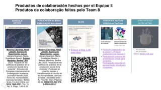 Productos de colaboración hechos por el Equipo 8
Produtos de colaboração feitos pelo Team 8
Monroy Carranza, Heidi
Lizbeth; Santos do
Nascimento, Lucas;
Uehara Guerrero, María
Guadalupe Noemí; Salazar
Martínez, Bertha Lilia.
2023. “Impacto de las
políticas de pobreza en la
producción social de la
vivienda”. Artículos del
Congreso Internacional de
Investigación Academia
Journals Fresnillo 2023.
Tomo 05. Humanidades,
Ciencias Sociales y Bellas
Artes. E-Libro Online con
ISSN 1946-5351. Vol. 15.
No. 3. Págs. 5.45-5.50.
ARTÍCULO
ARTIGO
Monroy Carranza, Heidi
Lizbeth; Santos do
Nascimento, Lucas;
Uehara Guerrero, María
Guadalupe Noemí y
Salazar Martínez, Bertha
Lilia. 2023. "Impacto de las
políticas de pobreza en la
producción social de la
vivienda". Publicado en
Uniendo mentes y
transformando el mundo en
las humanidades, ciencias
sociales y las bellas artes -
AJ Fresnillo 2023. Páginas
45-50. ISBN ONLINE 979-
8-89020-003-7
PUBLICACIÓN en Elibro
PUBLICAÇÃO em e-book
• Enlace a blog. Link
para blog.
BLOG
• Producto colaborativo de
la sesión 1. Produto
colaborativo da Sessão 1
• Participación conjunta en
presentación virtual para
congreso.
Participação conjunta em
apresentação virtual para
congresso.
VIDEOS EN YouTube
VÍDEOS no YouTube
•... en proceso...
... em processo...
•Datos dando click aquí.
OTRO ARTÍCULO
OUTRO ARTIGO
 