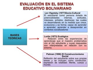 BASES
TEÓRICAS
Lev Vigotsky (1977)Socio-Cultural
El estudiante como persona dotada de
potencialidades internas, actitudes,
intereses, anhelos, destrezas; las cuales
va desarrollando en la medida que crece,
evoluciona y se forma; capaz de aprender
a aprender, aprender a desaprender en
contextos socializadores.
Lortie (1973) Ecológica
Relación entre las experiencias de
aprendizaje que el maestro problematiza
con el (la) estudiante y cuyas respuestas
son interpretadas en relación con su
entorno.
Patman (1996) El Construccionismo
Social
Reflexión del estudiante sobre sus propias
tareas y se incluyen como constructor,
expresión de totalidad: Mente, cuerpo y
mundo.
 