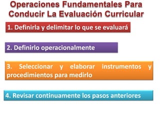 4. Revisar continuamente los pasos anteriores
1. Definirla y delimitar lo que se evaluará
2. Definirlo operacionalmente
3. Seleccionar y elaborar instrumentos y
procedimientos para medirlo
 