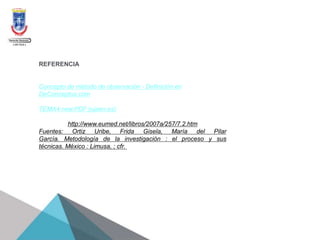 REFERENCIA
Concepto de método de observación - Definición en
DeConceptos.com
TEMA4 new.PDF (ujaen.es)
http://www.eumed.net/libros/2007a/257/7.2.htm
Fuentes: Ortiz Uribe, Frida Gisela, María del Pilar
García. Metodología de la investigación : el proceso y sus
técnicas. México : Limusa, ; cfr.
 