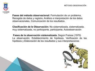 MÉTODO OBSERVACIÓN
Fases del método observacional: Formulación de un problema,
Recogida de datos y registro, Análisis e interpretación de los datos
observacionales, Comunicación de los resultados.
Clasificación de la Observación: No sistematizada, sistematizada,
muy sistematizada, no participante, participante, Autoobservación
Fases de la observación sistematizada. Según Fraisse (1970)
La observación, Establecimiento de hipótesis, Verificación de las
hipótesis y Elaboración de los resultados y sus interpretaciones
 