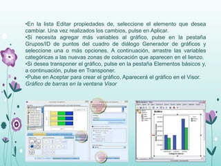 •En la lista Editar propiedades de, seleccione el elemento que desea 
cambiar. Una vez realizados los cambios, pulse en Aplicar. 
•Si necesita agregar más variables al gráfico, pulse en la pestaña 
Grupos/ID de puntos del cuadro de diálogo Generador de gráficos y 
seleccione una o más opciones. A continuación, arrastre las variables 
categóricas a las nuevas zonas de colocación que aparecen en el lienzo. 
•Si desea transponer el gráfico, pulse en la pestaña Elementos básicos y, 
a continuación, pulse en Transponer. 
•Pulse en Aceptar para crear el gráfico. Aparecerá el gráfico en el Visor. 
Gráfico de barras en la ventana Visor 
 