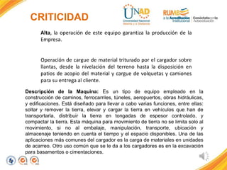 CRITICIDAD
Alta, la operación de este equipo garantiza la producción de la
Empresa.
Operación de cargue de material triturado por el cargador sobre
llantas, desde la nivelación del terreno hasta la disposición en
patios de acopio del material y cargue de volquetas y camiones
para su entrega al cliente.
Descripción de la Maquina: Es un tipo de equipo empleado en la
construcción de caminos, ferrocarriles, túneles, aeropuertos, obras hidráulicas,
y edificaciones. Está diseñado para llevar a cabo varias funciones, entre ellas:
soltar y remover la tierra, elevar y cargar la tierra en vehículos que han de
transportarla, distribuir la tierra en tongadas de espesor controlado, y
compactar la tierra. Esta máquina para movimiento de tierra no se limita solo al
movimiento, si no al embalaje, manipulación, transporte, ubicación y
almacenaje teniendo en cuenta el tiempo y el espacio disponibles. Una de las
aplicaciones más comunes del cargador es la carga de materiales en unidades
de acarreo. Otro uso común que se le da a los cargadores es en la excavación
para basamentos o cimentaciones.
 