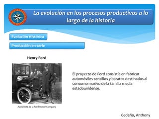 La evolución en los procesos productivos a lo
largo de la historia
Cedeño, Anthony
Producción en serie
Henry Ford
Evolución Histórica
Accionista de la Ford Motor Company
El proyecto de Ford consistía en fabricar
automóviles sencillos y baratos destinados al
consumo masivo de la familia media
estadounidense.
 