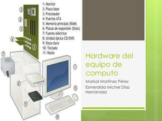 Hardware del
equipo de
computo
Marisol Martínez Pérez
Esmeralda Michel Díaz
Hernández
 