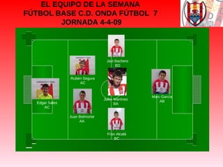 Equipo De La Semana 4 4 09