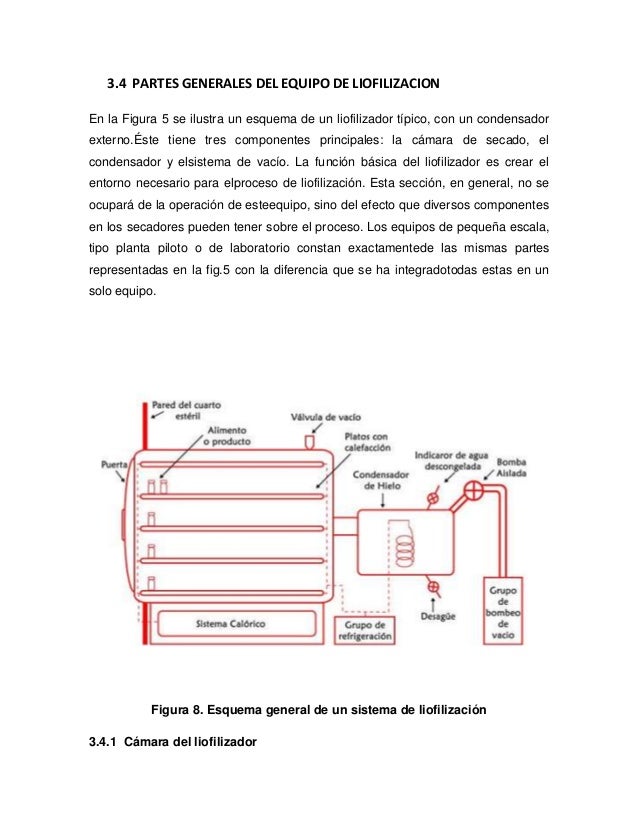 Equipo de liofilizacion