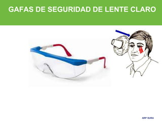 ARP SURA
ARP SURA
GAFAS DE SEGURIDAD DE LENTE CLARO
 