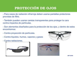ARP SURA
ARP SURA
PROTECCIÓN DE OJOS
- Para casos de radiación infrarroja deben usarse pantallas protectoras
provistas de filtro.
- También pueden usarse caretas transparentes para proteger la cara
contra impactos de partículas.
- Son elementos diseñados para la protección de los ojos, y dentro de estos
encontramos:
- Contra proyección de partículas.
- Contra líquidos, humos, vapores y gases
- Contra radiaciones.
 