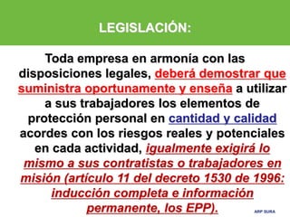 ARP SURA
ARP SURA
LEGISLACIÓN:
Toda empresa en armonía con las
disposiciones legales, deberá demostrar que
suministra oportunamente y enseña a utilizar
a sus trabajadores los elementos de
protección personal en cantidad y calidad
acordes con los riesgos reales y potenciales
en cada actividad, igualmente exigirá lo
mismo a sus contratistas o trabajadores en
misión (artículo 11 del decreto 1530 de 1996:
inducción completa e información
permanente, los EPP).
 