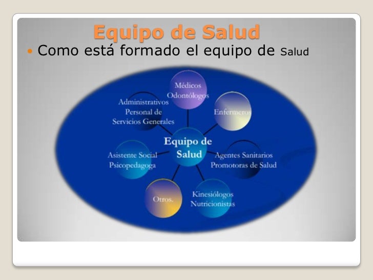 Equipo de salud Equipo de salud