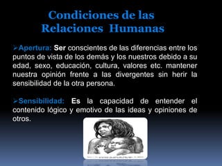 Represión;Negarse a comunicarse con los demás, aceptar opiniones y consejos.